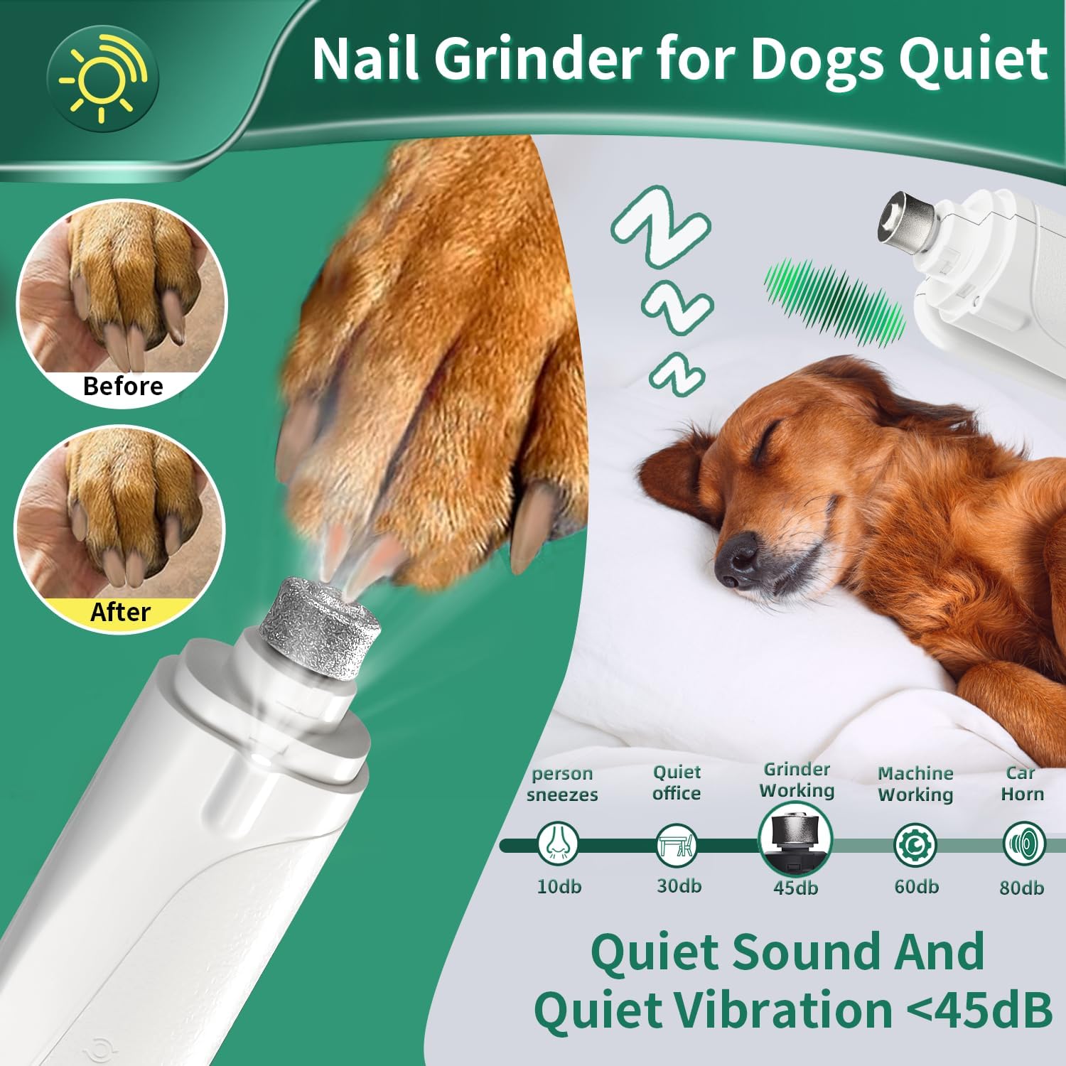 All-in-One LED Pet Nail Trimmer and Clipper