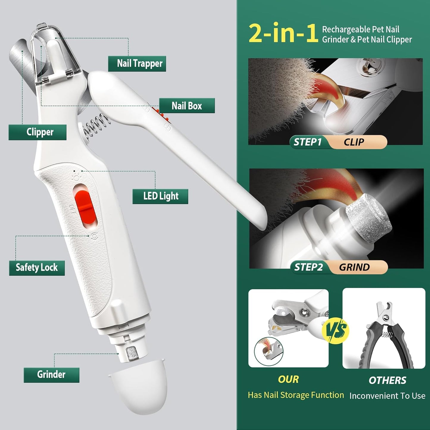 All-in-One LED Pet Nail Trimmer and Clipper