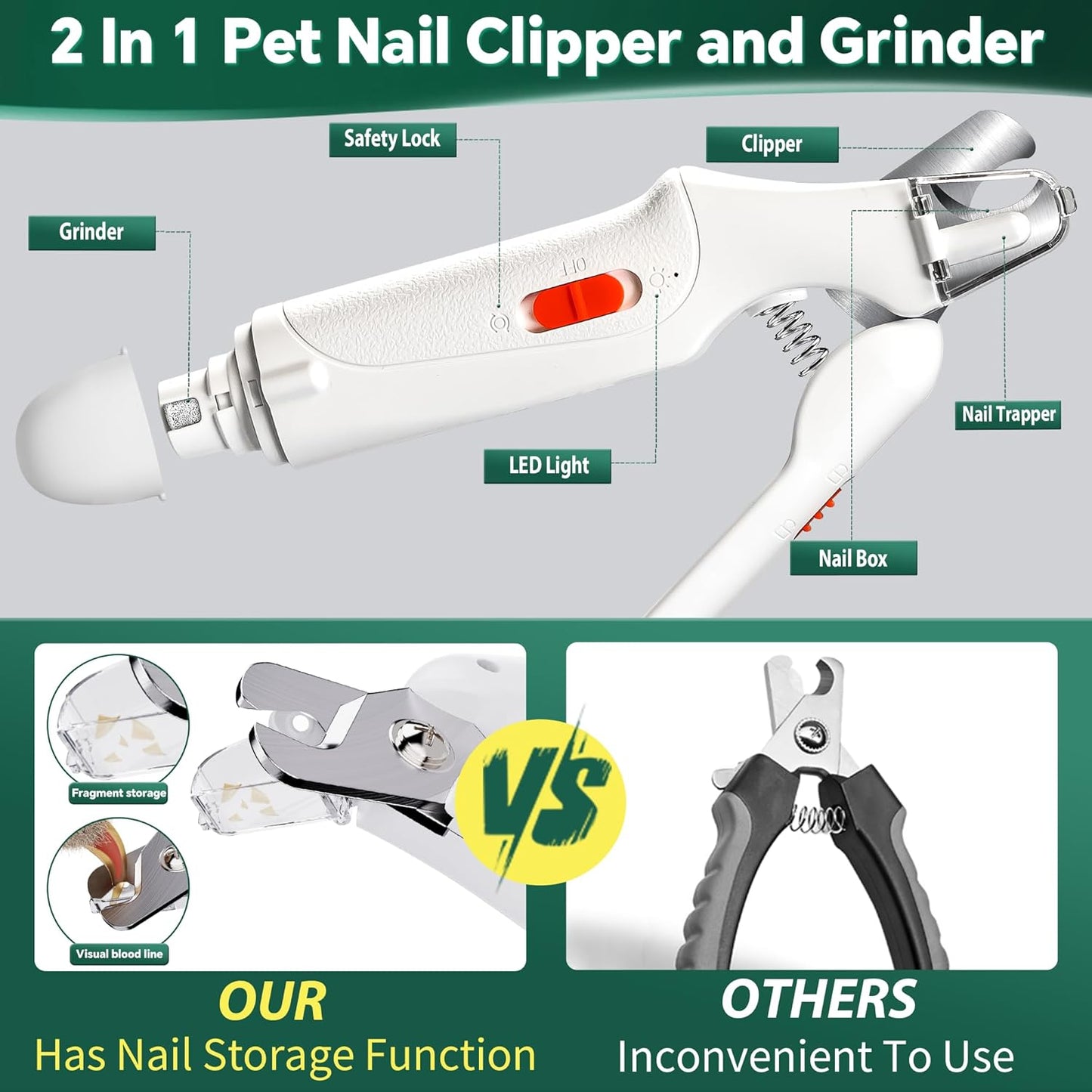 All-in-One LED Pet Nail Trimmer and Clipper
