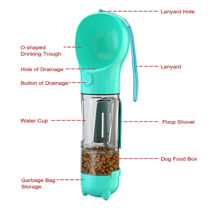 Portable 3 in 1 Pet Water Bottle